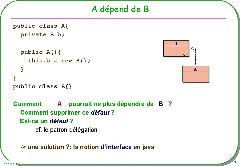 A dépend de B public class A{ private B b; public A(){ this. b