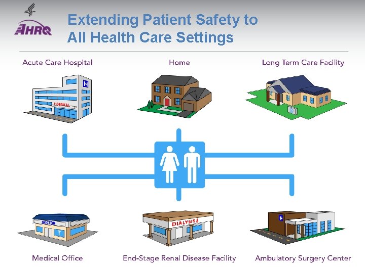 Extending Patient Safety to All Health Care Settings Extending Patient Safety to All Health Care Settings