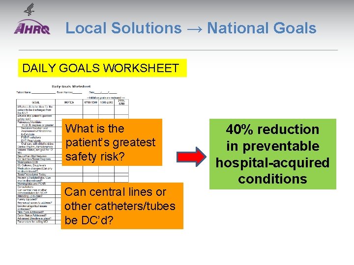 Local Solutions → National Goals DAILY GOALS WORKSHEET What is the patient’s greatest safety Local Solutions → National Goals DAILY GOALS WORKSHEET What is the patient’s greatest safety