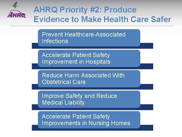 AHRQ Priority #2: Produce Evidence to Make Health Care Safer Prevent Healthcare-Associated Infections Accelerate AHRQ Priority #2: Produce Evidence to Make Health Care Safer Prevent Healthcare-Associated Infections Accelerate