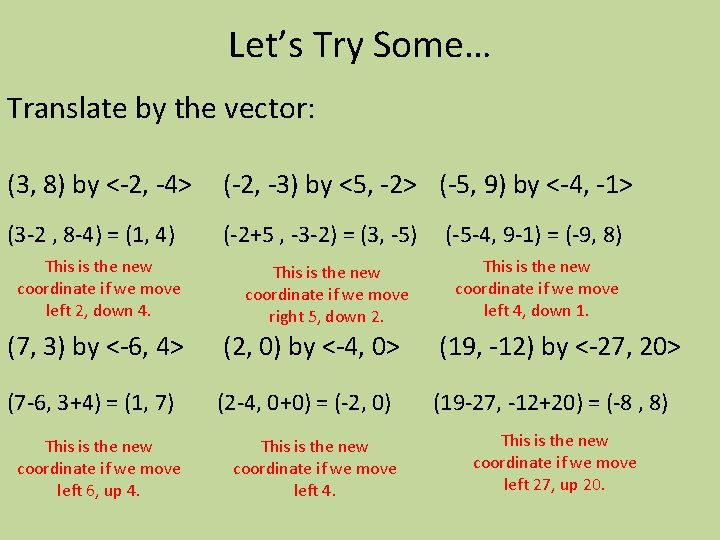 Let’s Try Some… Translate by the vector: (3, 8) by <-2, -4> (-2, -3)