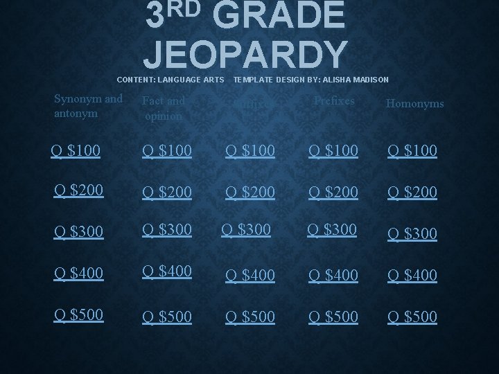 RD 3 GRADE JEOPARDY CONTENT LANGUAGE ARTS TEMPLATE