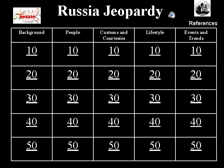 Russia Jeopardy References Background People Customs and Courtesies Lifestyle Events and Trends 10 10