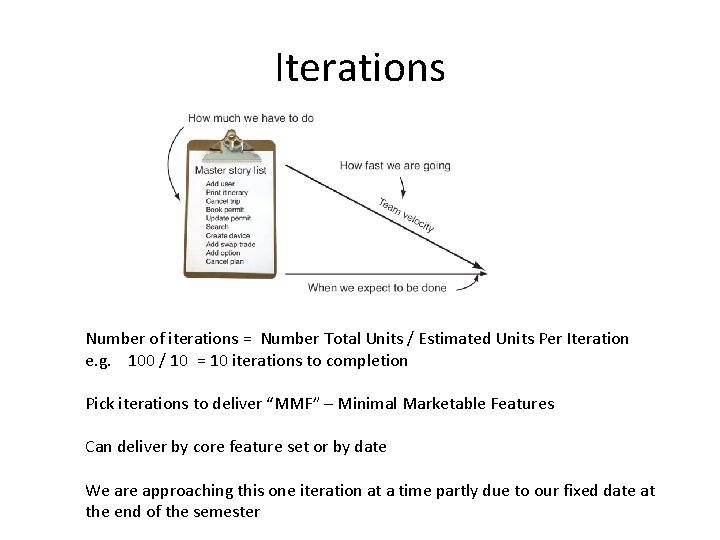 Task Iterations Agile Planning Dealing with Reality Reality Basic agile