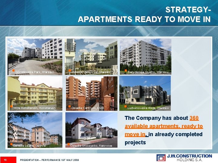 STRATEGYAPARTMENTS READY TO MOVE IN § § Górczewska Park, Warsaw § Osiedle Lazurowa, Warsaw