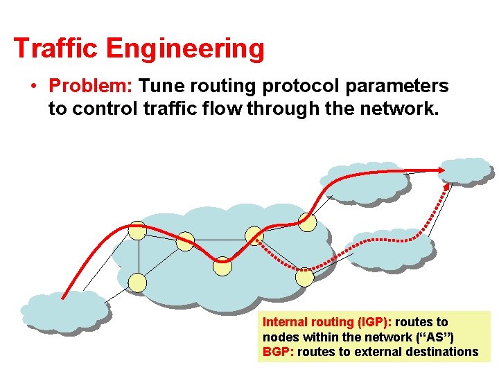 Traffic Engineering • Problem: Tune routing protocol parameters to control traffic flow through the