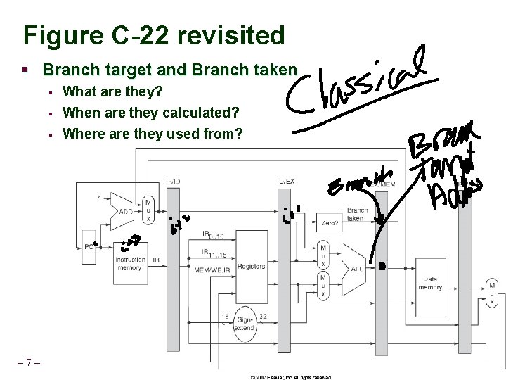 Figure C-22 revisited § Branch target and Branch taken § What are they? §