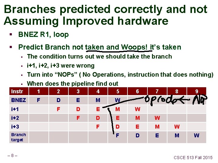 Branches predicted correctly and not Assuming Improved hardware § BNEZ R 1, loop §