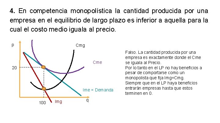 4. En competencia monopolística la cantidad producida por una empresa en el equilibrio de