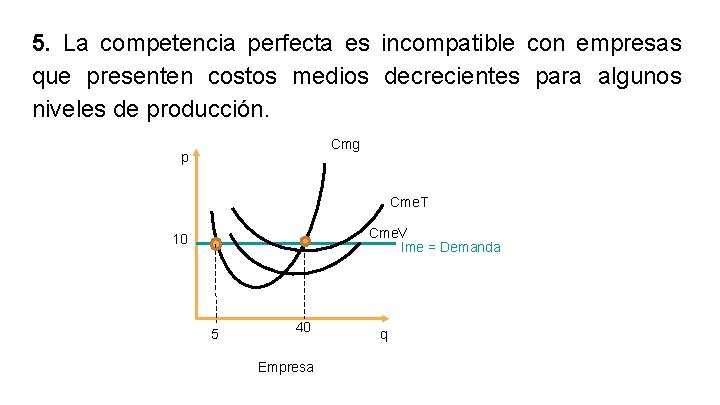 5. La competencia perfecta es incompatible con empresas que presenten costos medios decrecientes para