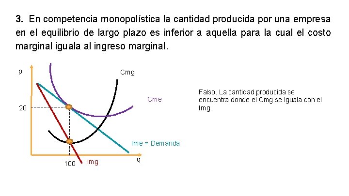 3. En competencia monopolística la cantidad producida por una empresa en el equilibrio de