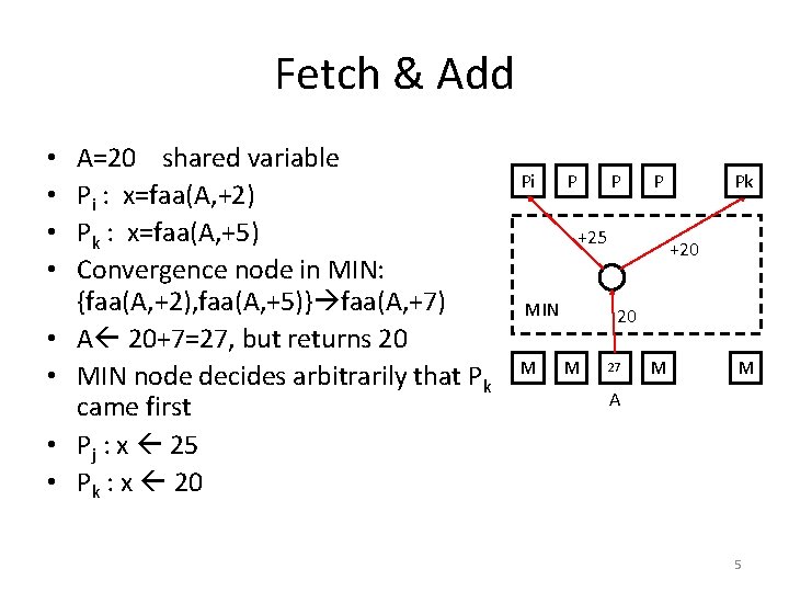 Fetch & Add • • A=20 shared variable Pi : x=faa(A, +2) Pk :