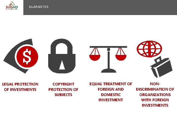 GUARANTIES LEGAL PROTECTION OF INVESTMENTS COPYRIGHT PROTECTION OF SUBJECTS NONEQUAL TREATMENT OF DISCRIMINATION OF