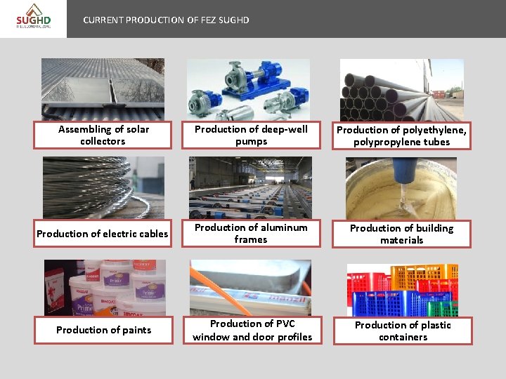 CURRENT PRODUCTION OF FEZ SUGHD Assembling of solar collectors Production of deep-well pumps Production