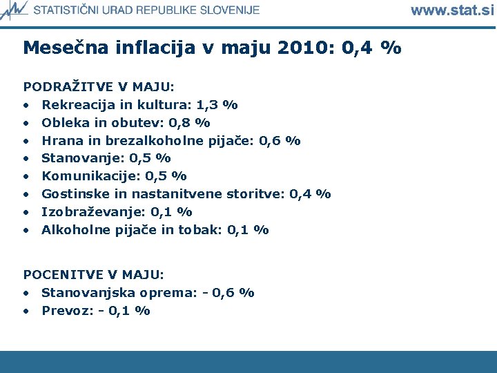 Mesečna inflacija v maju 2010: 0, 4 % PODRAŽITVE V MAJU: • Rekreacija in