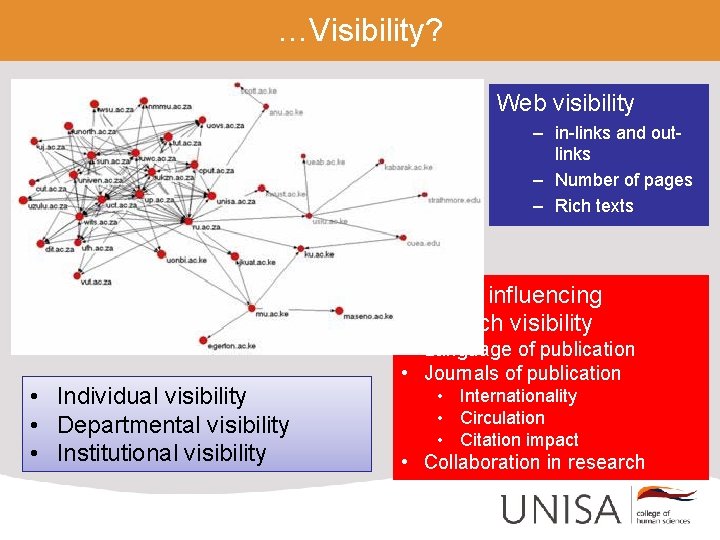 …Visibility? Web visibility – in-links and outlinks – Number of pages – Rich texts