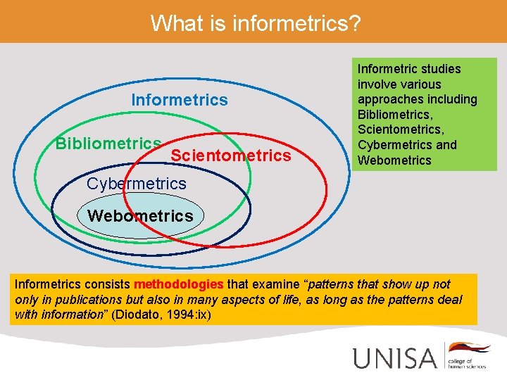What is informetrics? Informetrics Bibliometrics Scientometrics Informetric studies involve various approaches including Bibliometrics, Scientometrics,