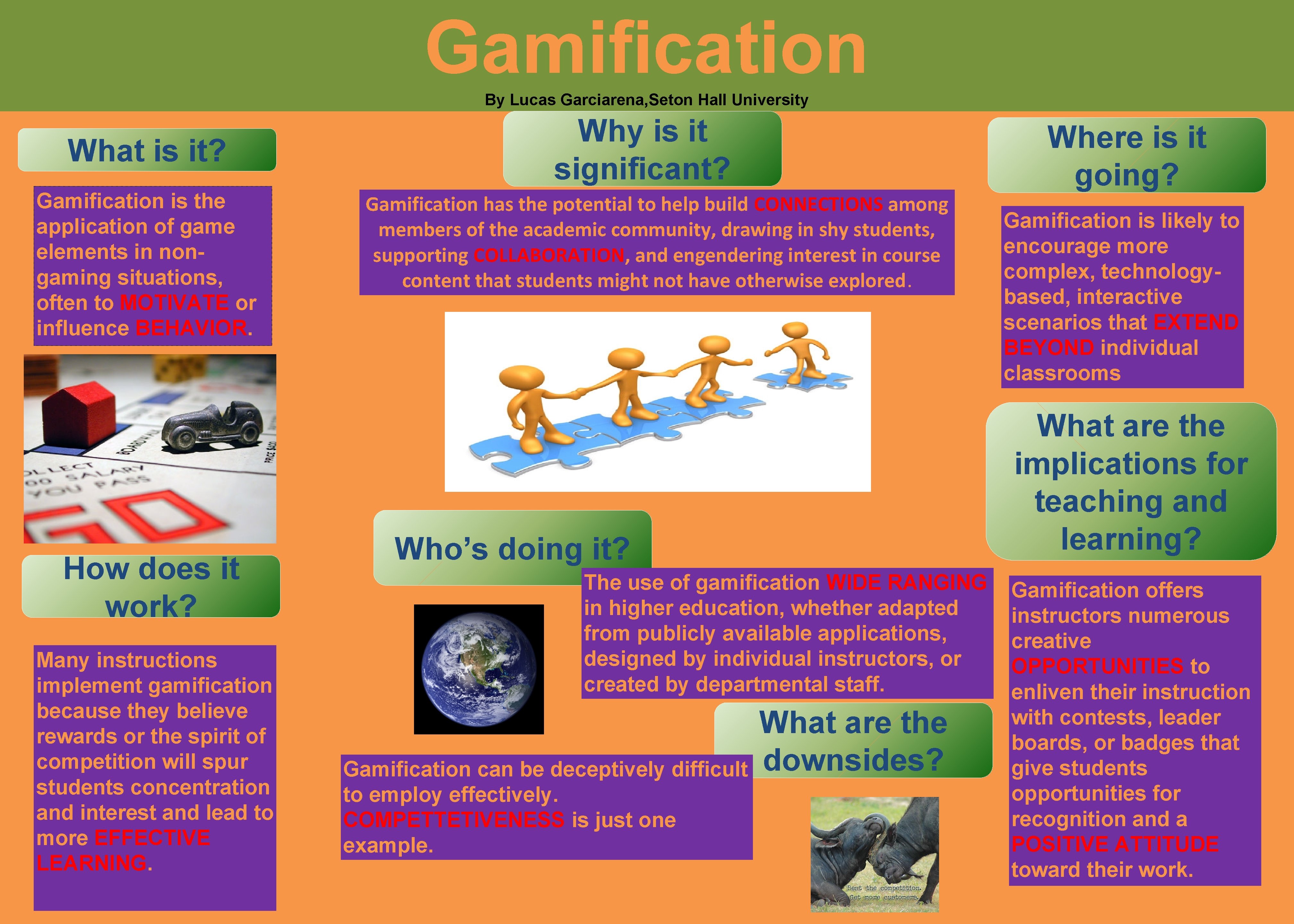 Gamification By Lucas Garciarena, Seton Hall University What is it? Gamification is the application