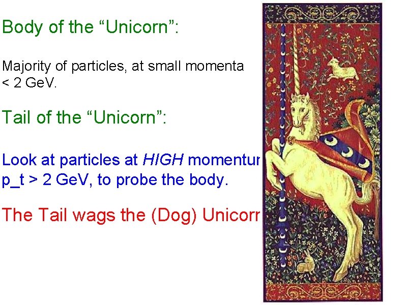 Body of the “Unicorn”: Majority of particles, at small momenta < 2 Ge. V.