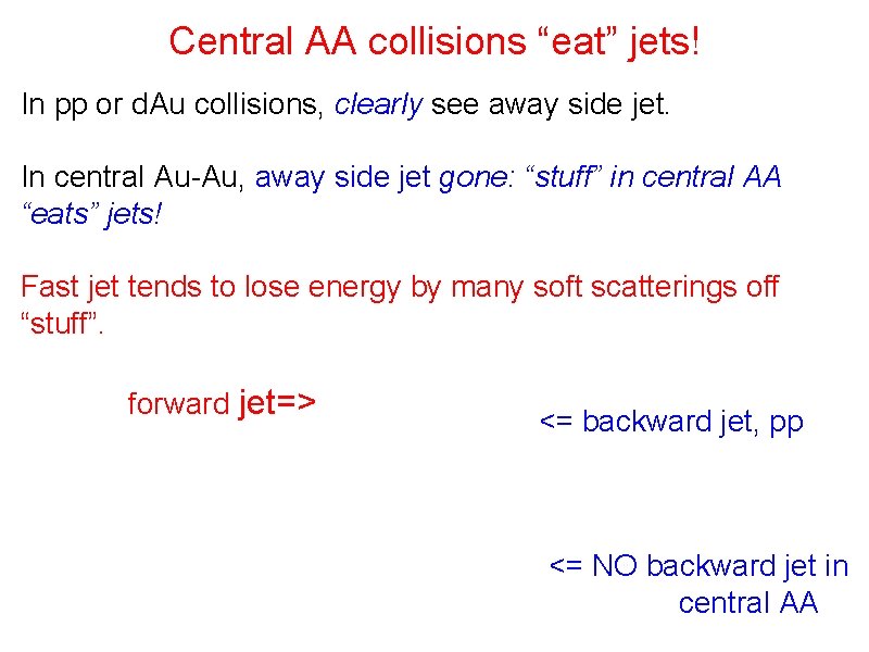 Central AA collisions “eat” jets! In pp or d. Au collisions, clearly see away