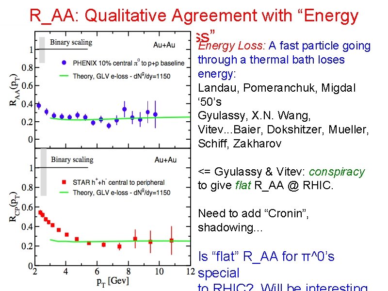R_AA: Qualitative Agreement with “Energy Loss” Energy Loss: A fast particle going through a
