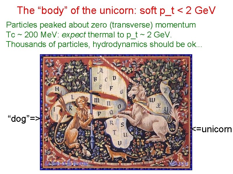 The “body” of the unicorn: soft p_t < 2 Ge. V Particles peaked about