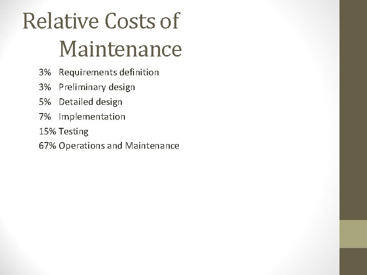 Relative Costs of Maintenance 3% Requirements definition 3% Preliminary design 5% Detailed design 7%