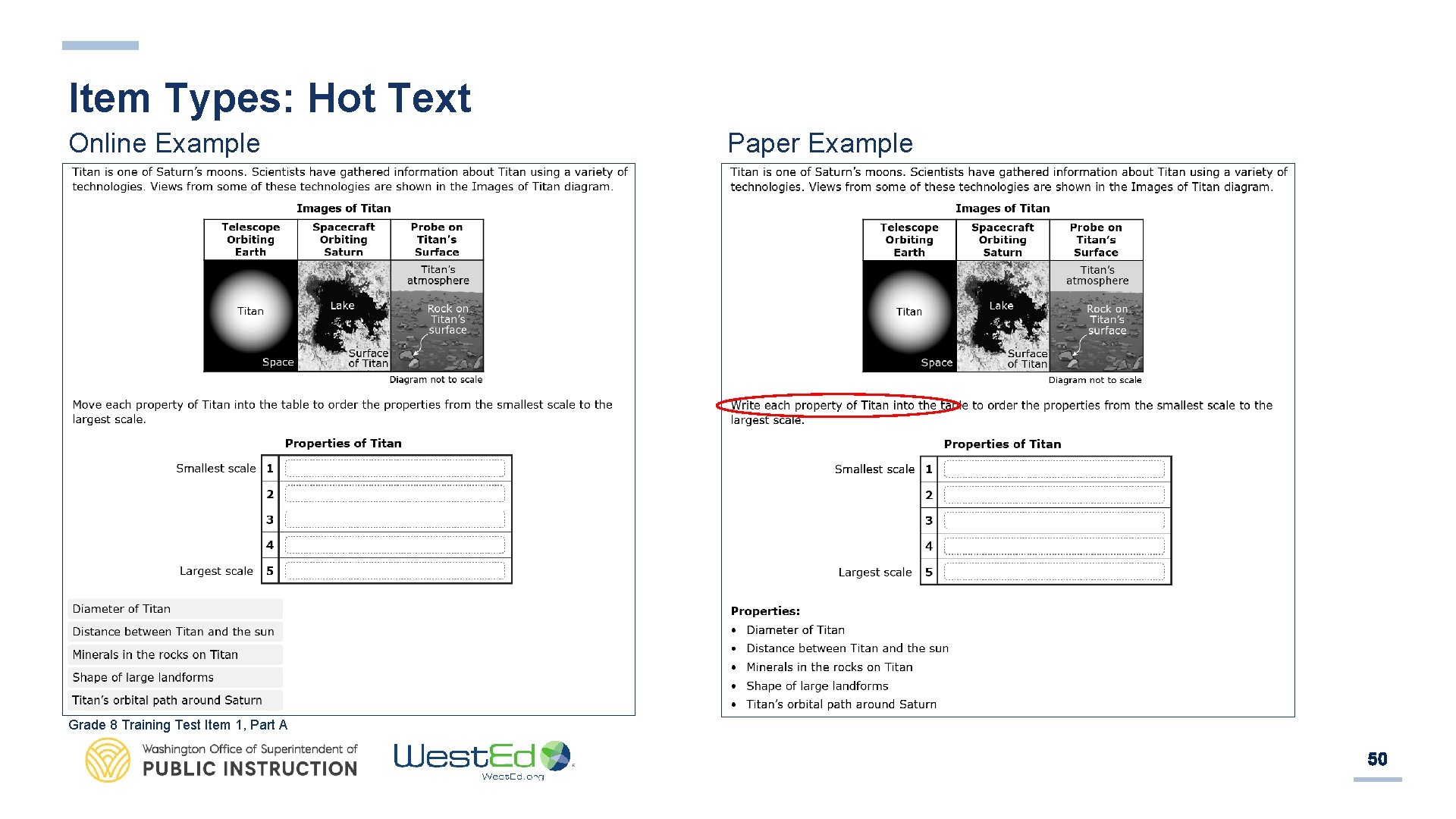 Item Types: Hot Text Online Example Paper Example Grade 8 Training Test Item 1,