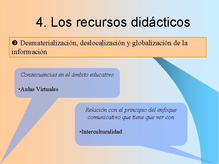 4. Los recursos didácticos Desmaterialización, deslocalización y globalización de la información Consecuencias en el