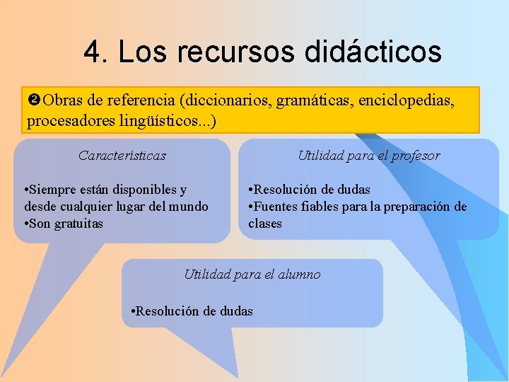 4. Los recursos didácticos Obras de referencia (diccionarios, gramáticas, enciclopedias, procesadores lingüísticos. . .