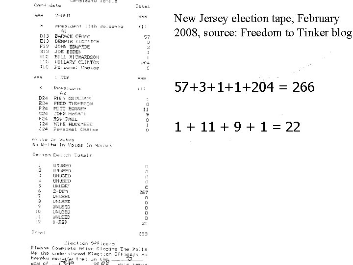 New Jersey election tape, February 2008, source: Freedom to Tinker blog: 57+3+1+1+204 = 266