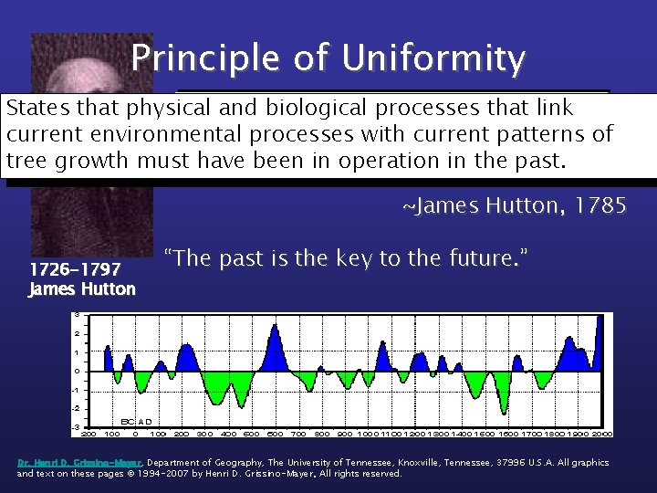 Principle of Uniformity States that physical and biological processes that link current environmental processes