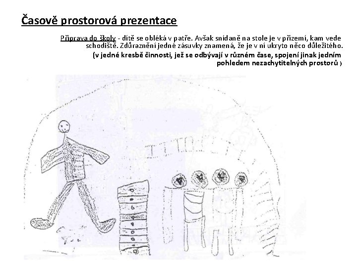 Časově prostorová prezentace Příprava do školy - dítě se obléká v patře. Avšak snídaně