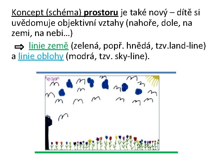 Koncept (schéma) prostoru je také nový – dítě si uvědomuje objektivní vztahy (nahoře, dole,