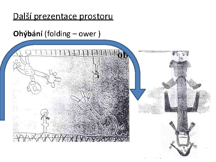 Další prezentace prostoru Ohýbání (folding – ower ) 