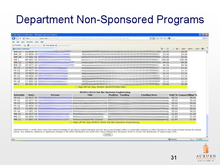 Department Non-Sponsored Programs 31 