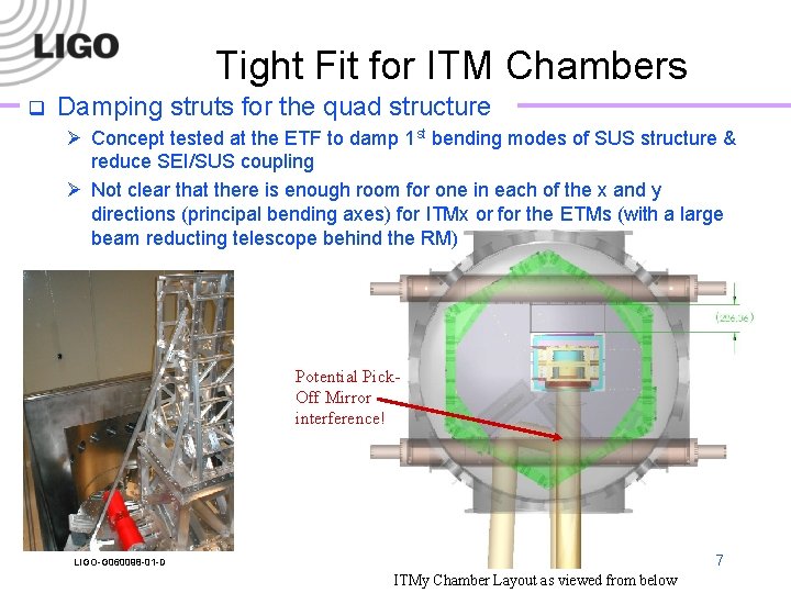 Tight Fit for ITM Chambers q Damping struts for the quad structure Ø Concept