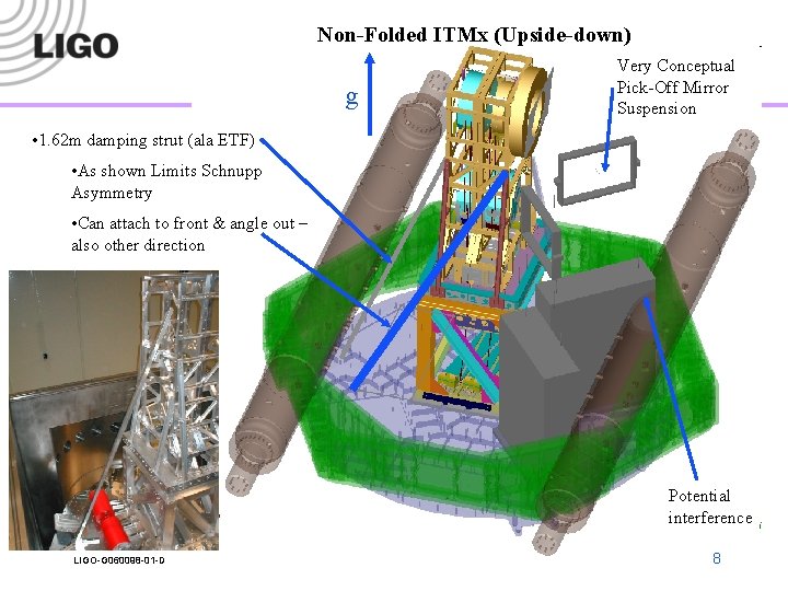 Non-Folded ITMx (Upside-down) g Very Conceptual Pick-Off Mirror Suspension • 1. 62 m damping