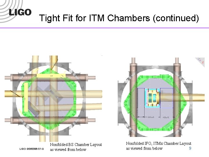 Tight Fit for ITM Chambers (continued) LIGO-G 060098 -01 -D Nonfolded BS Chamber Layout