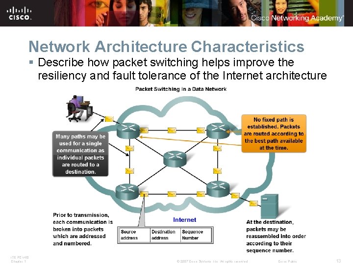 Network Architecture Characteristics § Describe how packet switching helps improve the resiliency and fault