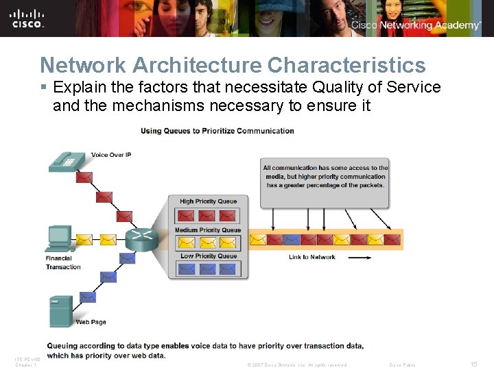 Network Architecture Characteristics § Explain the factors that necessitate Quality of Service and the