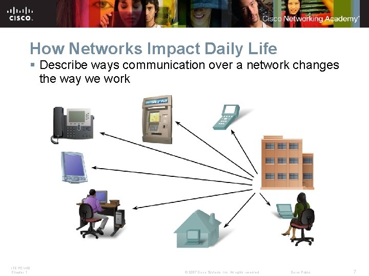 How Networks Impact Daily Life § Describe ways communication over a network changes the
