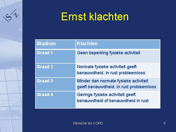 Ernst klachten Stadium Klachten Graad 1 Geen beperking fysieke activiteit Graad 2 Normale fysieke