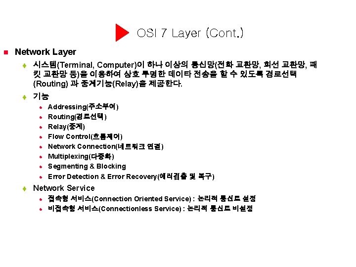OSI 7 Layer (Cont. ) n Network Layer t 시스템(Terminal, Computer)이 하나 이상의 통신망(전화