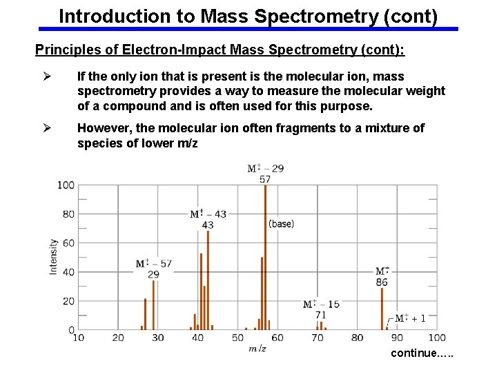 Introduction to Mass Spectrometry (cont) Principles of Electron-Impact Mass Spectrometry (cont): Ø If the