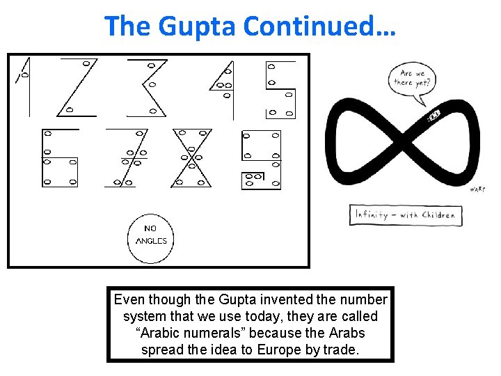 The Gupta Continued… Even though the Gupta invented the number system that we use
