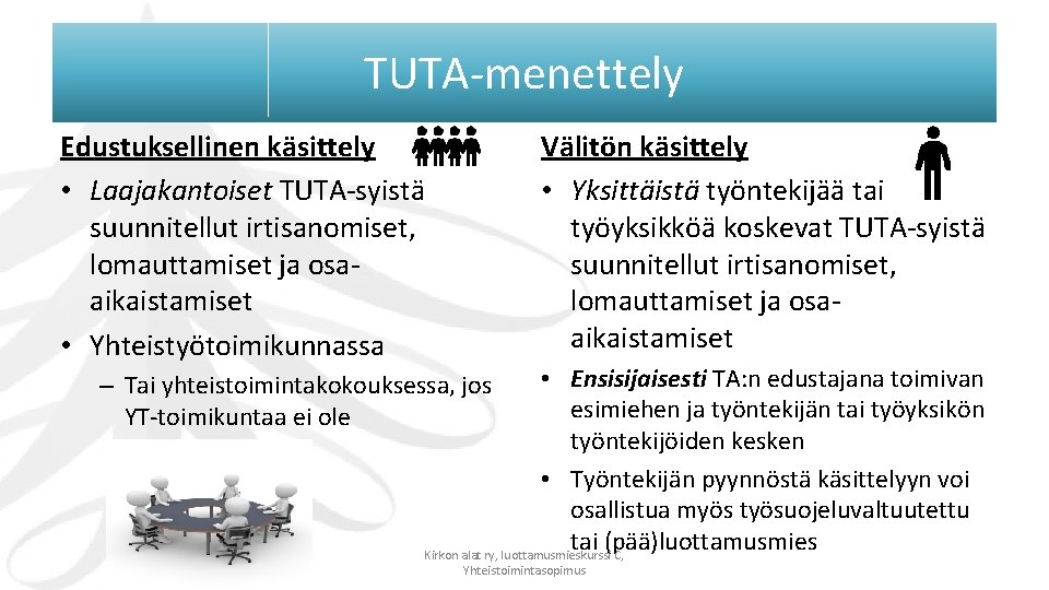 TUTA-menettely Edustuksellinen käsittely • Laajakantoiset TUTA-syistä suunnitellut irtisanomiset, lomauttamiset ja osaaikaistamiset • Yhteistyötoimikunnassa Välitön