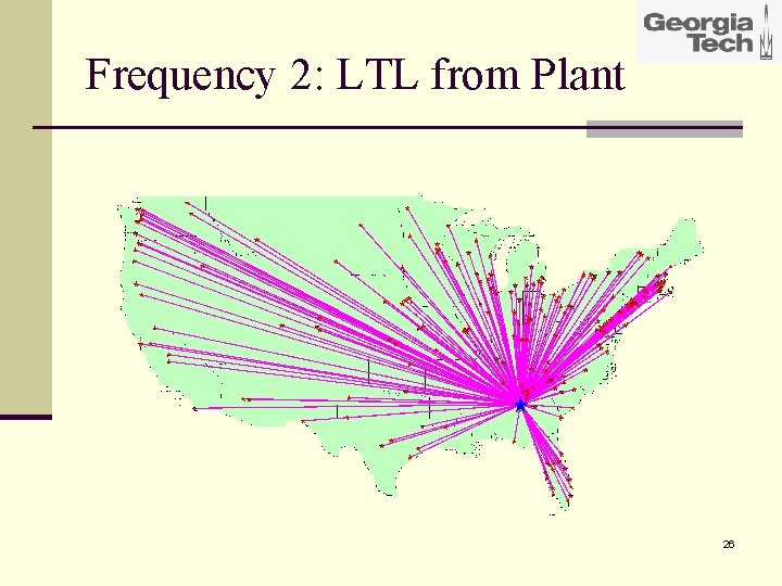 Frequency 2: LTL from Plant 26 