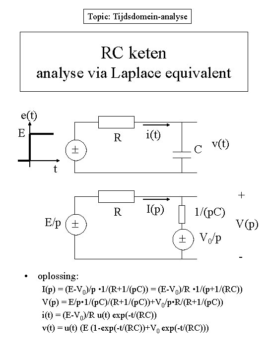 Topic: Tijdsdomein-analyse RC keten analyse via Laplace equivalent e(t) E R i(t) C v(t)