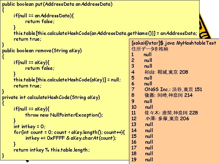 public boolean put(Address. Data an. Address. Data) { if(null == an. Address. Data){ return